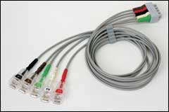 Cables