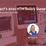 Inside 24×7’s HTM Salary Survey