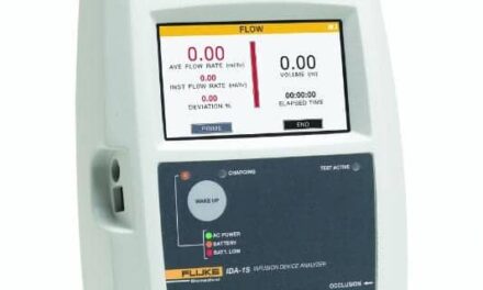 Fluke Biomedical Offers New Infusion Device Analyzer