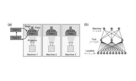 New Software Improves Accuracy of Factories’ Mass-Produced 3D-Printed Parts
