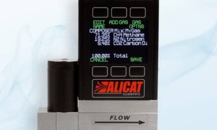 Gas Measurement Module Stores Up to 20 Gas Mixes