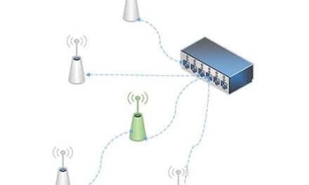 Tiny Area Networks, Part 2: Body Area Networks