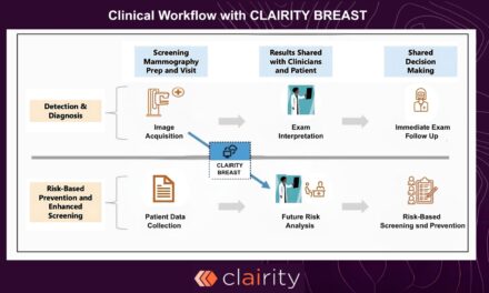 FDA Authorizes AI Platform for Breast Cancer Prediction