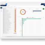 Cybeats, Health-ISAC Partner for Medical Device Security