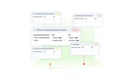 Cynerio Expands Healthcare Cybersecurity Platform