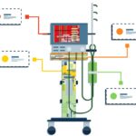 Cynerio Expands Cybersecurity Solution Partner Network