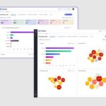 Cyware Launches Healthcare Threat Intelligence Platform