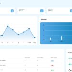 BIOTRONIK Selects Interlynk for SBOM Cybersecurity Compliance