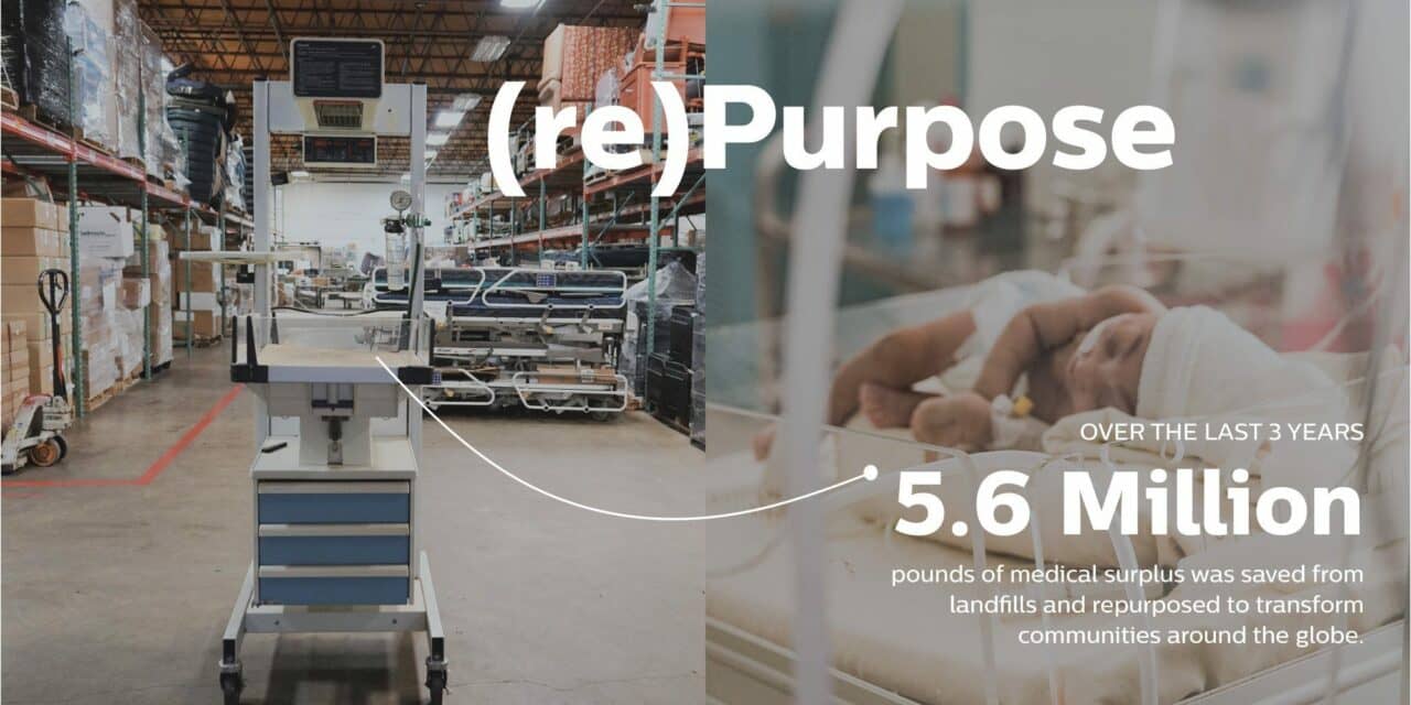 MATTER 360 Repurposed 3.3 Million Pounds of Medical Surplus in 2021