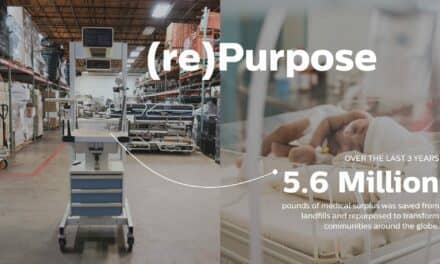 MATTER 360 Repurposed 3.3 Million Pounds of Medical Surplus in 2021