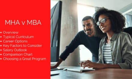 MHA vs. MBA: Which Path Is Best for You?