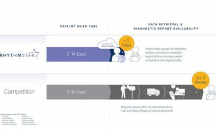 RhythMedix Improves Capabilities of Wearable Cardiac Monitor
