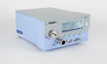 Gas Flow Analyzer for Benchtop or Field Testing