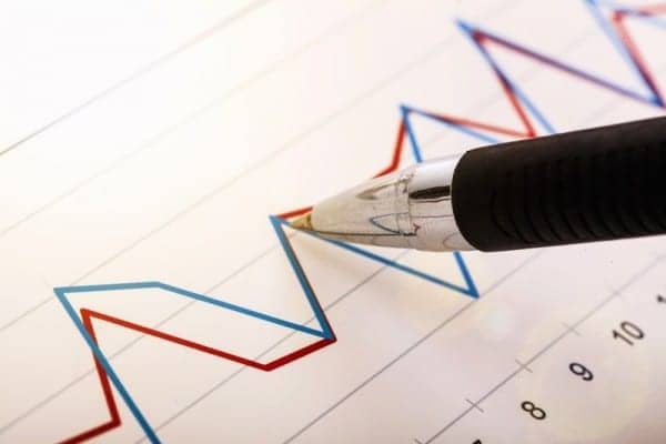 Medical Device Company Sensus Healthcare, Inc. to Join Russell Microcap Index