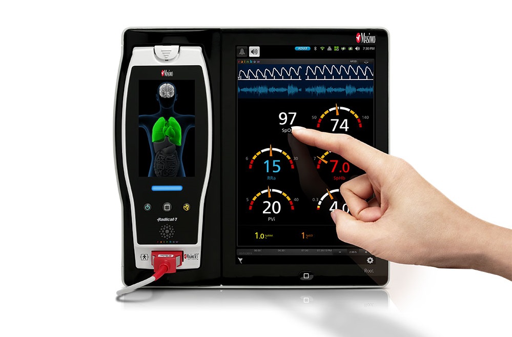 Masimo SedLine’s EEG Metrics Enhance Dexmedetomidine Assessment