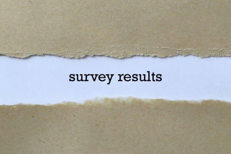The Results Are In