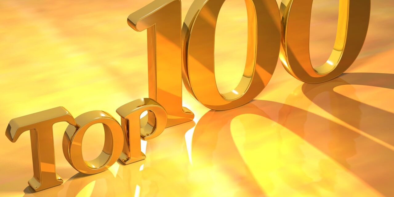 US Med-Equip Recognized for Tech Innovation With CIO 100 Award